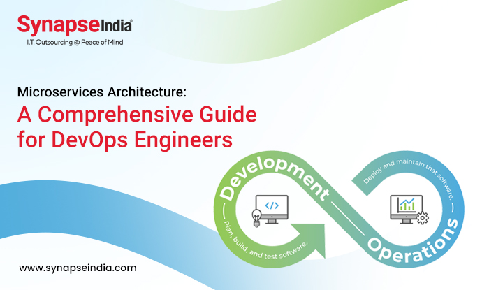 Microservices Architecture A Comprehensive Guide for DevOps Engineers